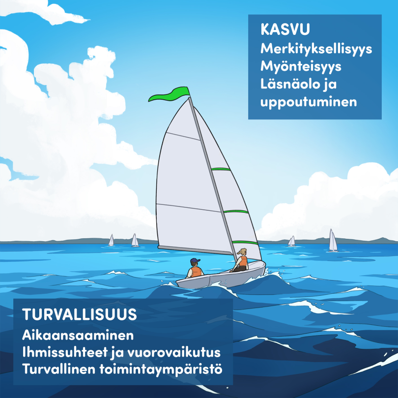 Piirretty purjevene, joka on Nuori mieli urheilussa -tunnuskuva.